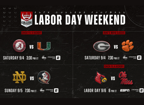 2021 Duke’s Mayo Classic – Georgia and Clemson Will Kickoff at 7:30 p.m. on ABC